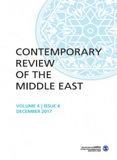 Contemporary Review Of The Middle East